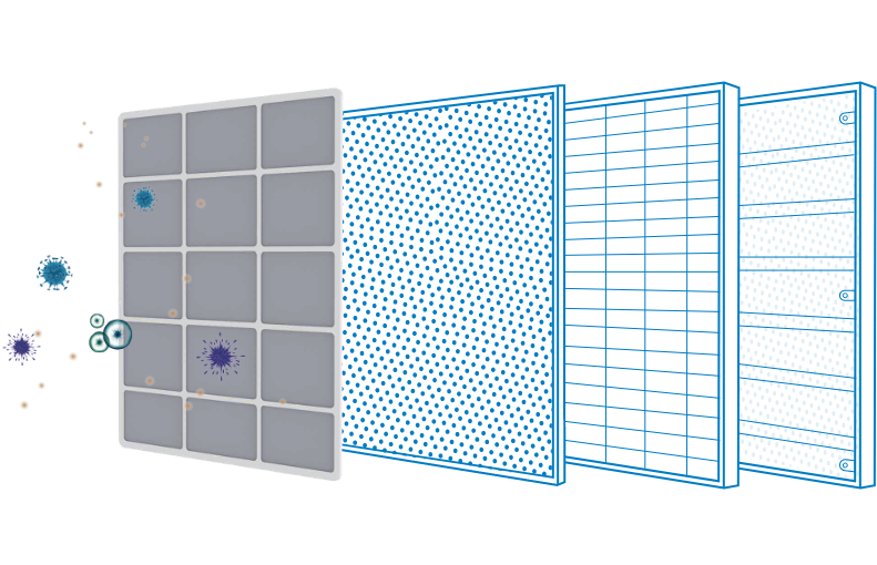 Step 1: This image displays the Washable Pre Filter.