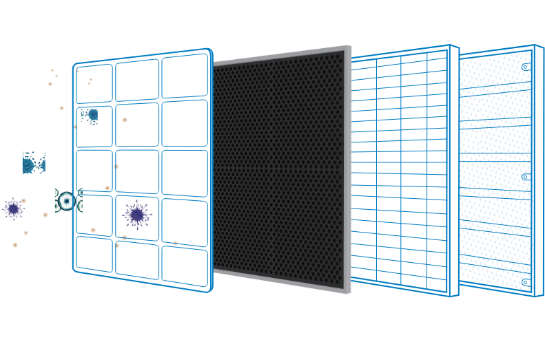 Step 2: This image showcases the High-quality Activated Carbon Filter.