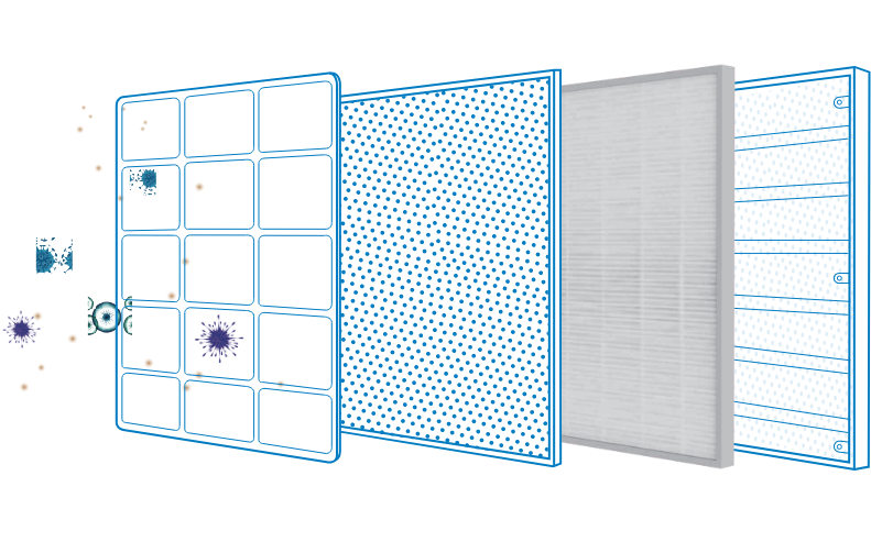 Step 3: This image presents the HEPA Filter.